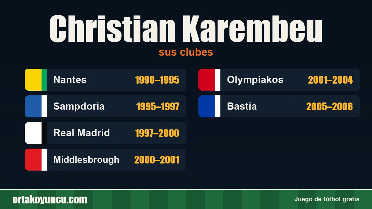 Christian Karembeu: clubes y años