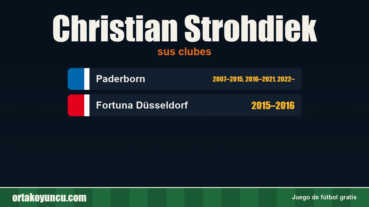Christian Strohdiek: clubes y años