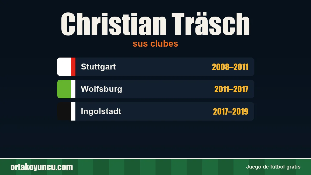 Christian Träsch: clubes y años