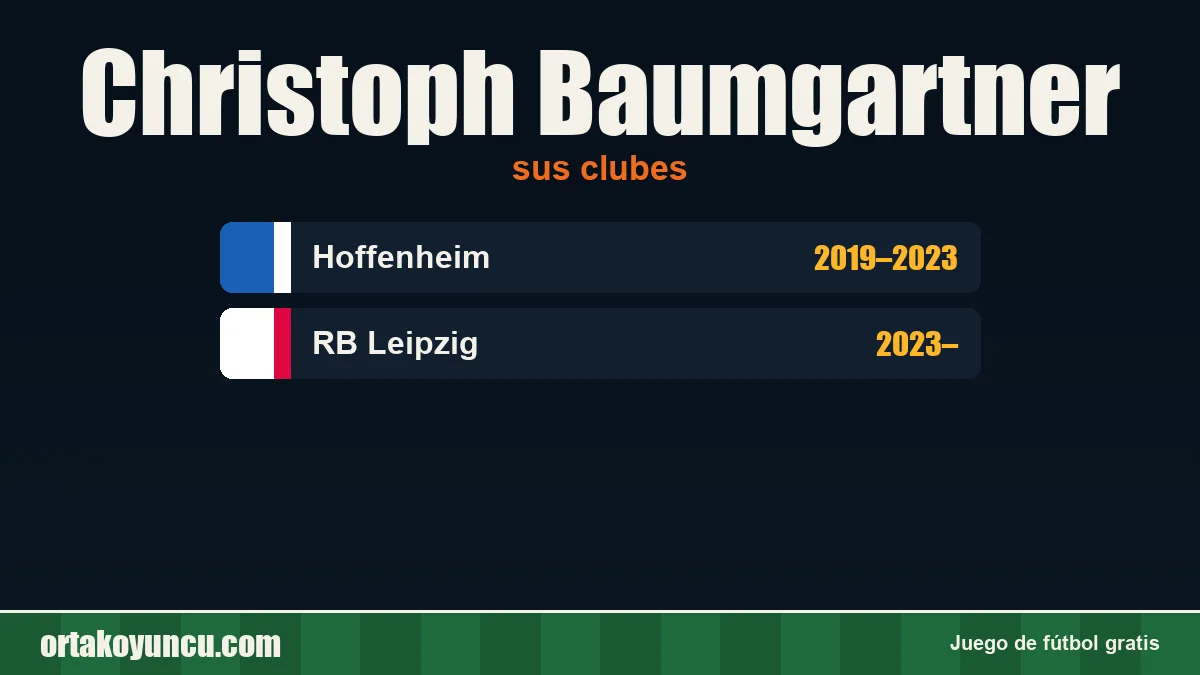 Christoph Baumgartner: clubes y años