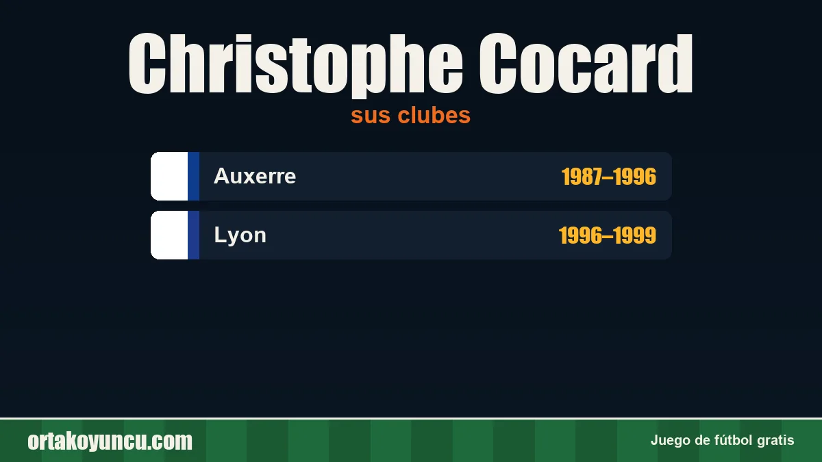 Christophe Cocard: clubes y años