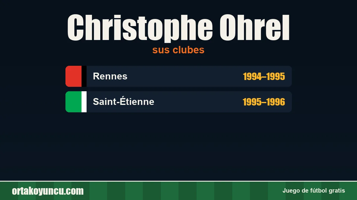 Christophe Ohrel: clubes y años