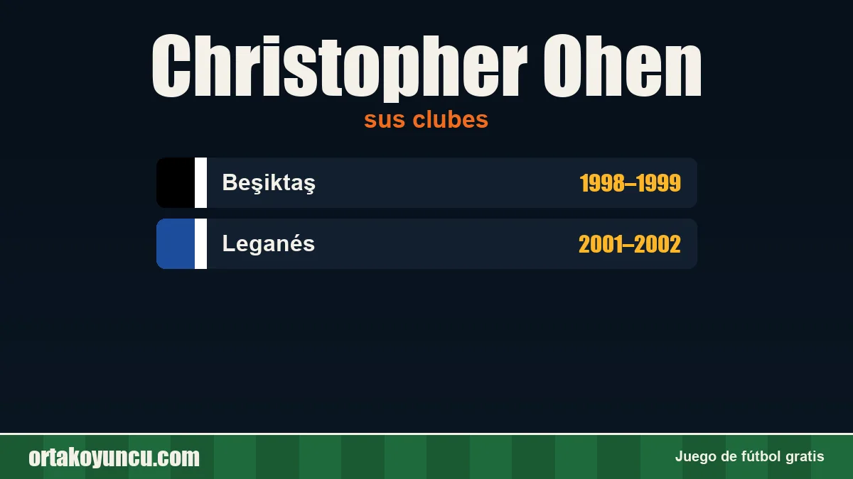 Christopher Ohen: clubes y años