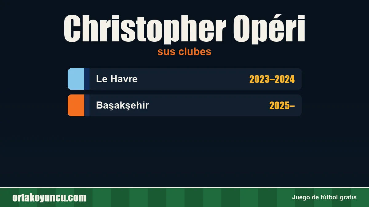 Christopher Opéri: clubes y años