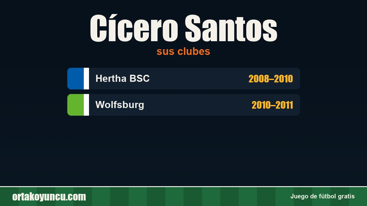 Cícero Santos: clubes y años