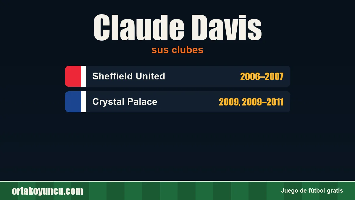 Claude Davis: clubes y años