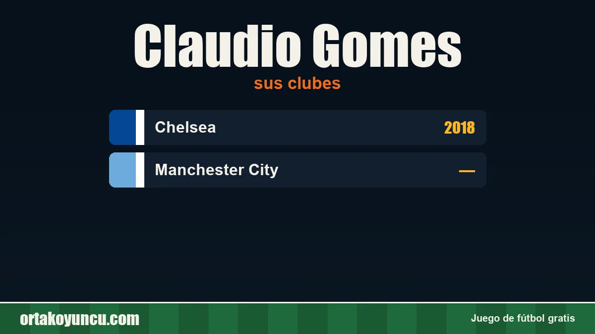 Claudio Gomes: clubes y años