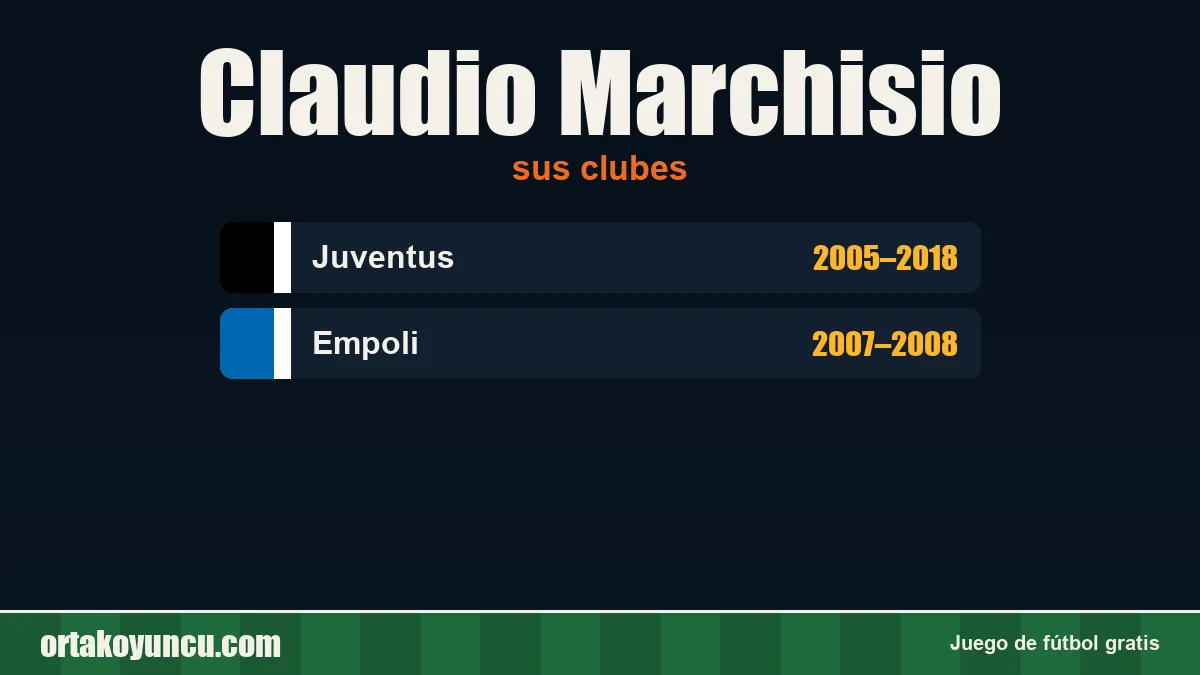 Claudio Marchisio: clubes y años