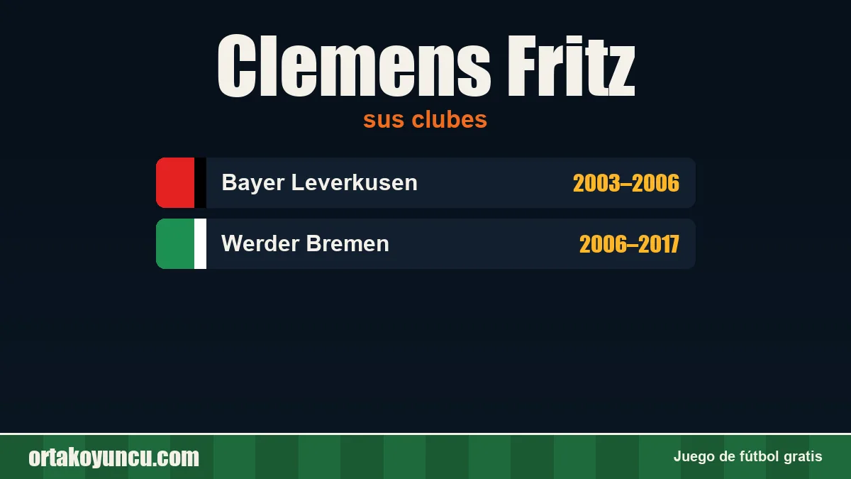 Clemens Fritz: clubes y años