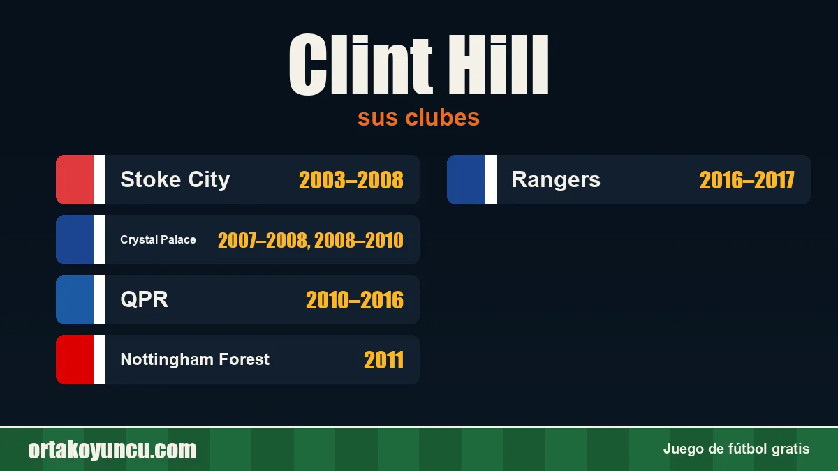 Clint Hill: clubes y años