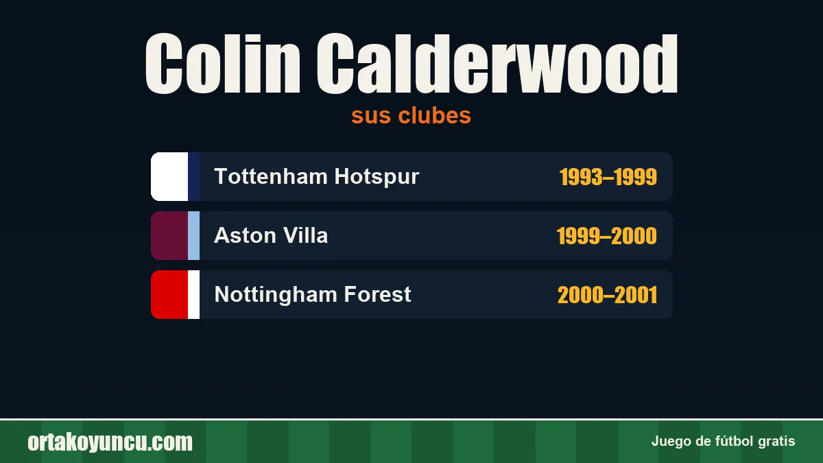 Colin Calderwood: clubes y años