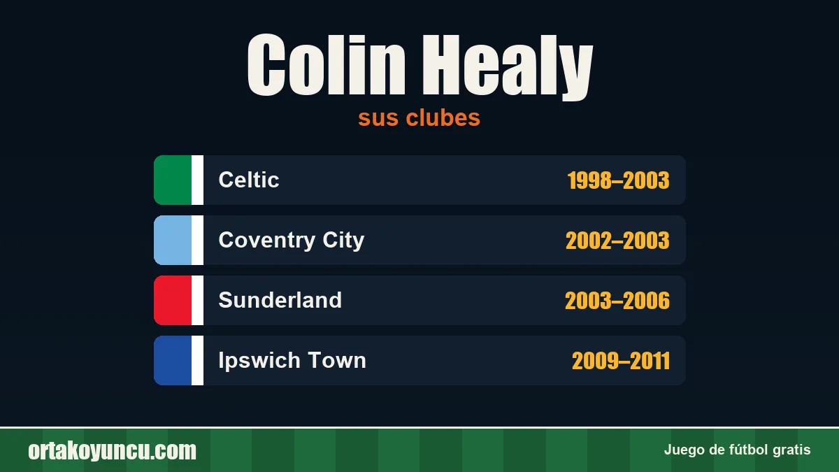 Colin Healy: clubes y años