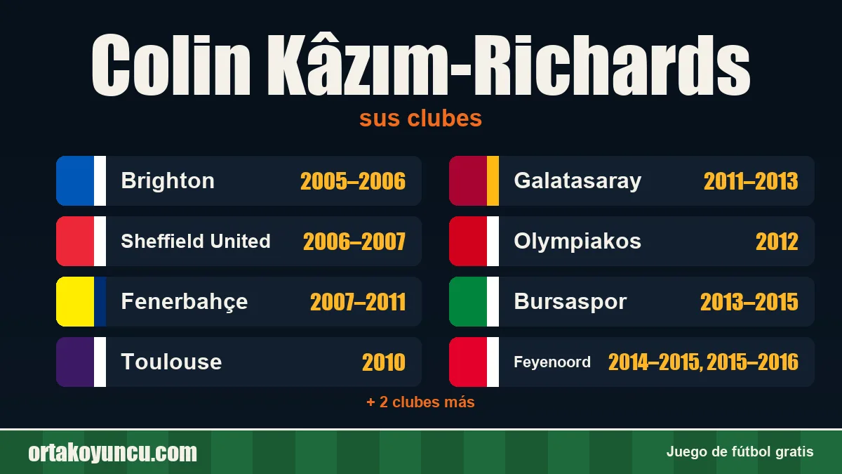 Colin Kâzım-Richards: clubes y años