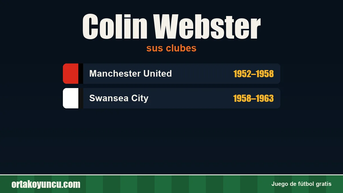 Colin Webster: clubes y años