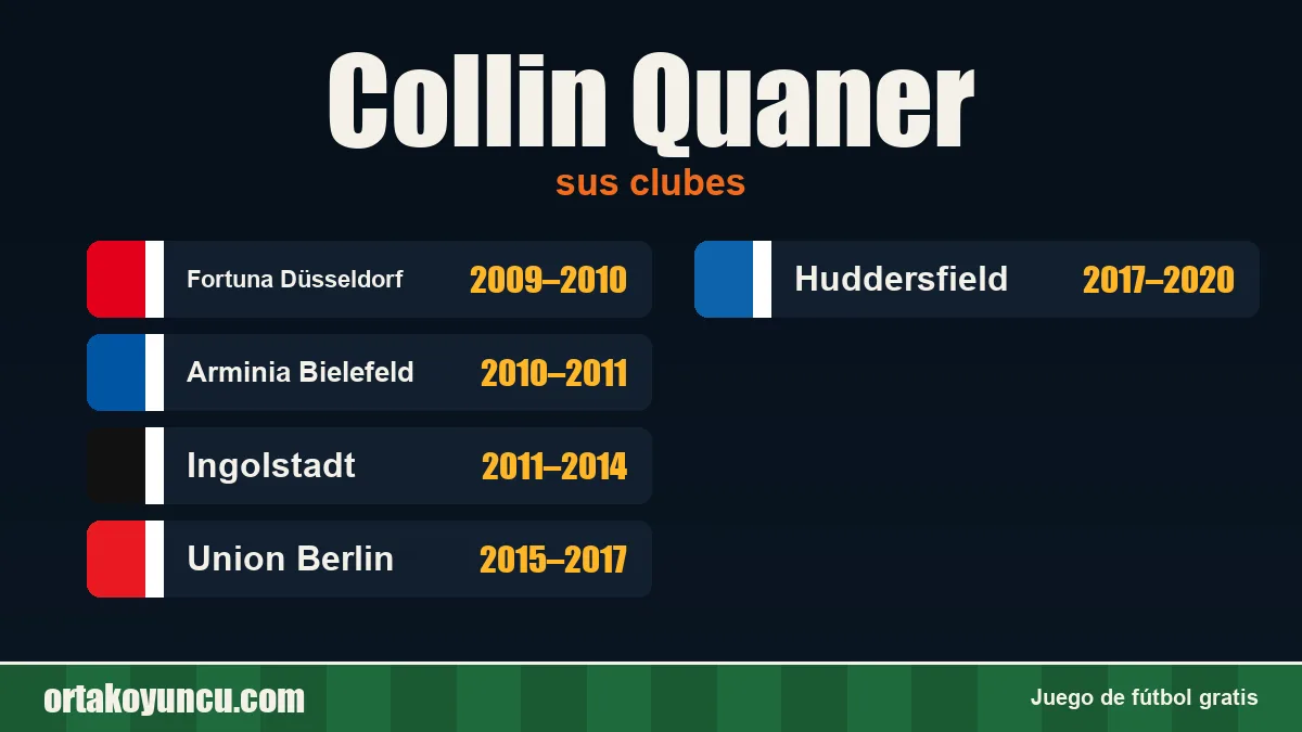 Collin Quaner: clubes y años