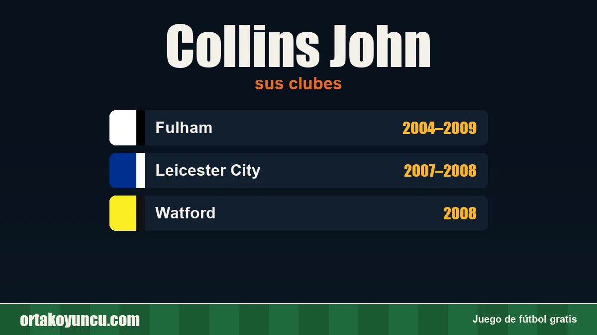 Collins John: clubes y años
