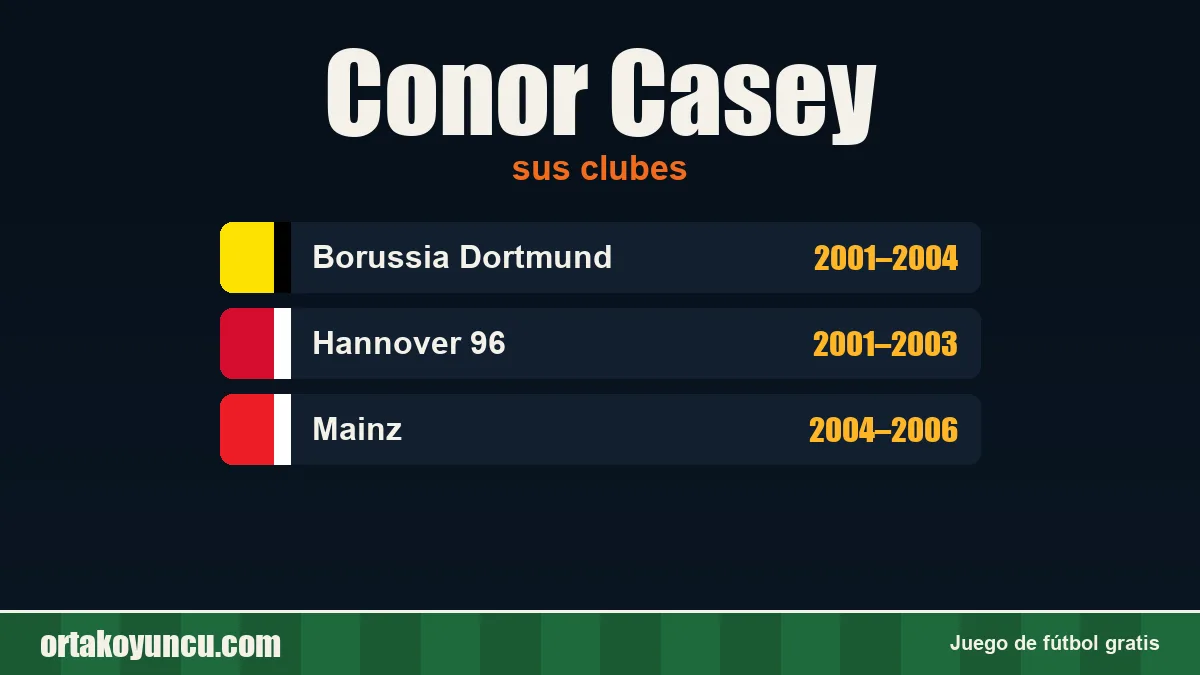 Conor Casey: clubes y años