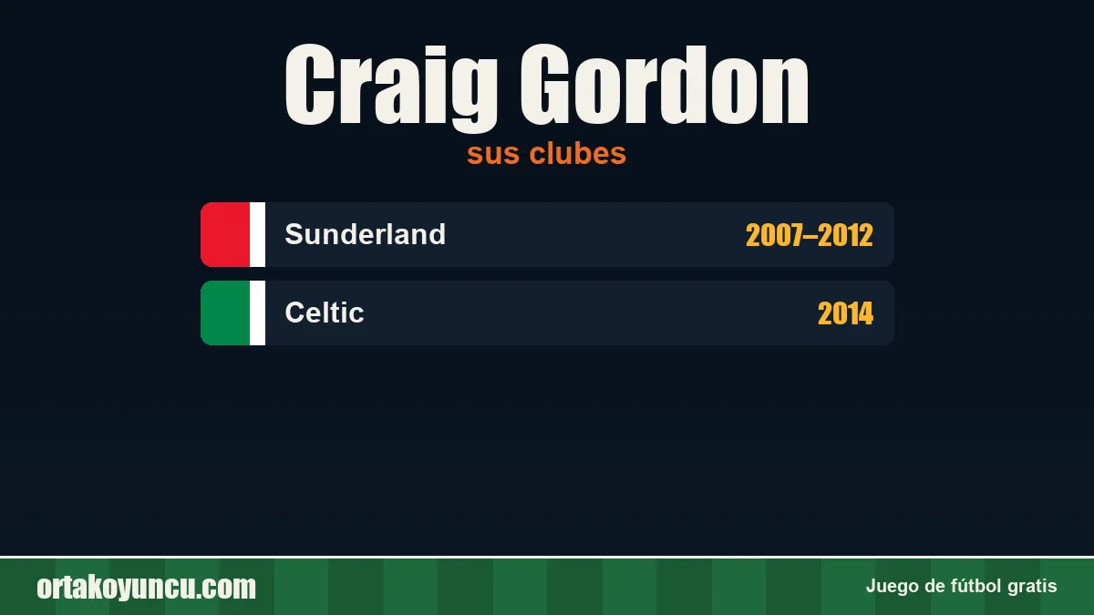 Craig Gordon: clubes y años