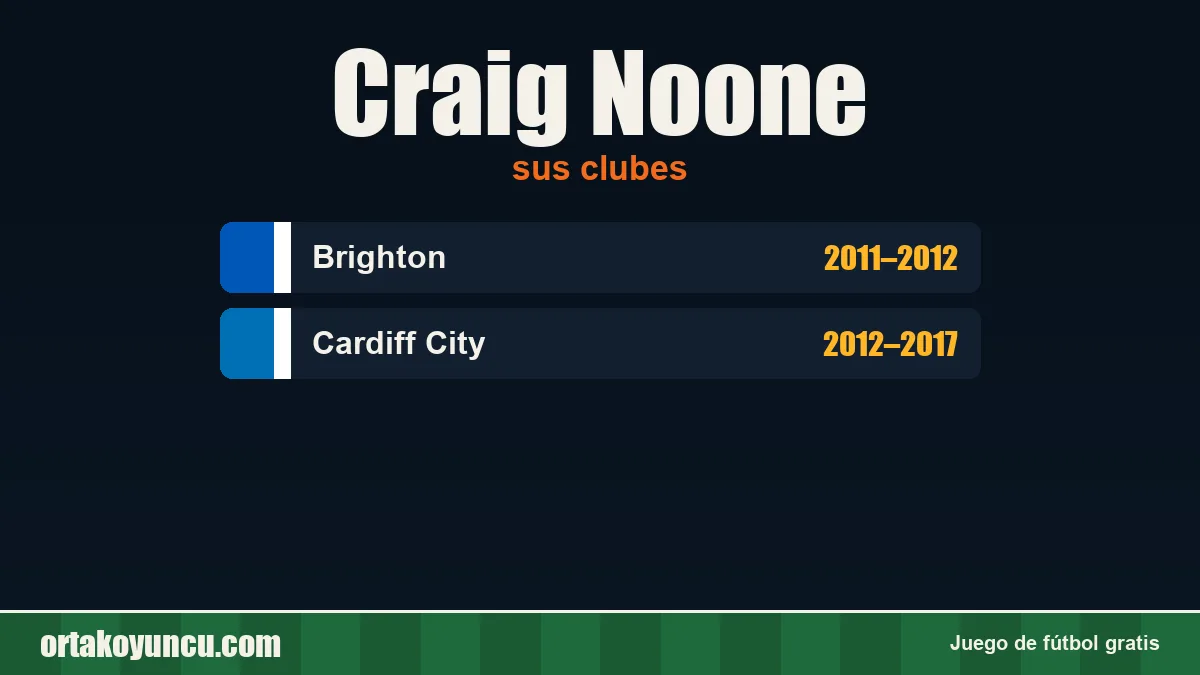 Craig Noone: clubes y años