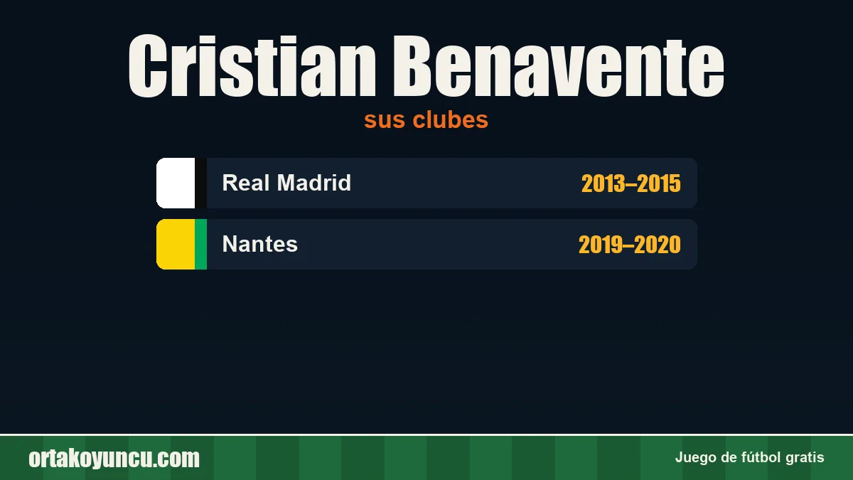 Cristian Benavente: clubes y años