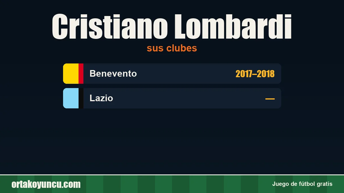 Cristiano Lombardi: clubes y años