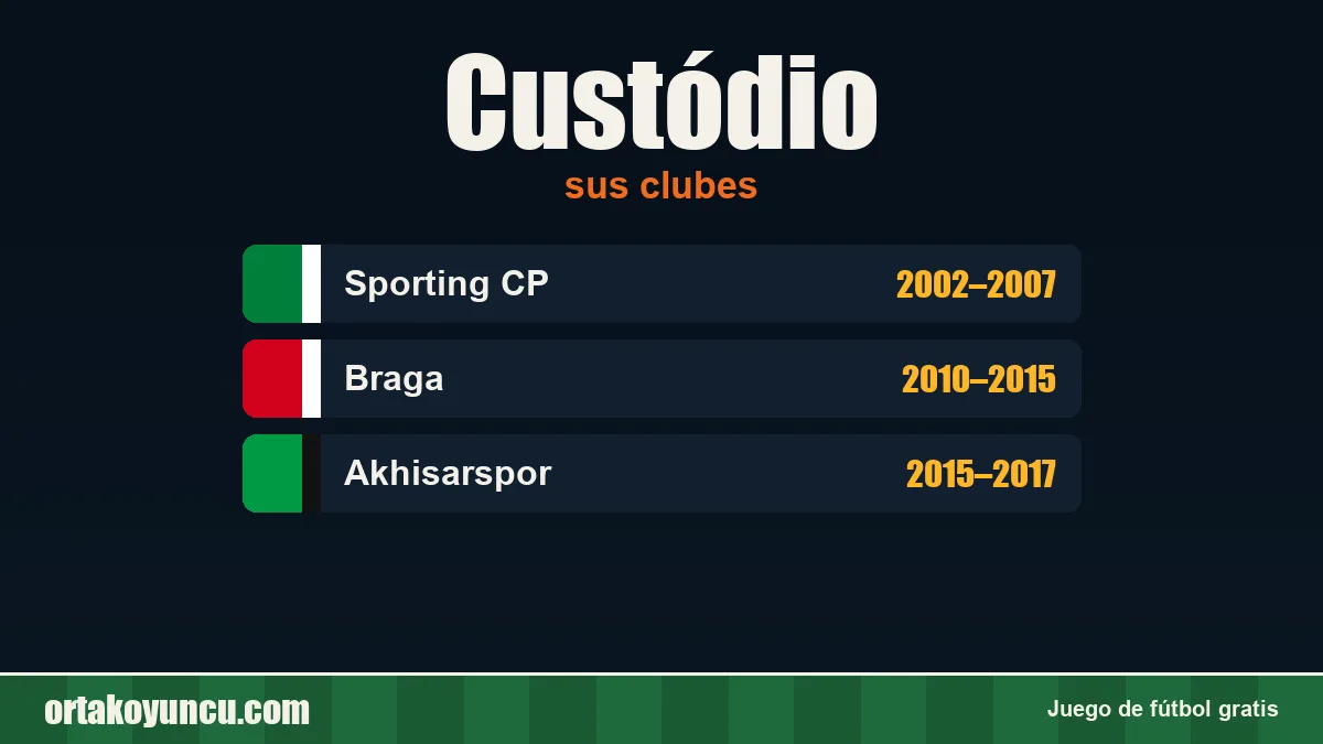 Custódio: clubes y años
