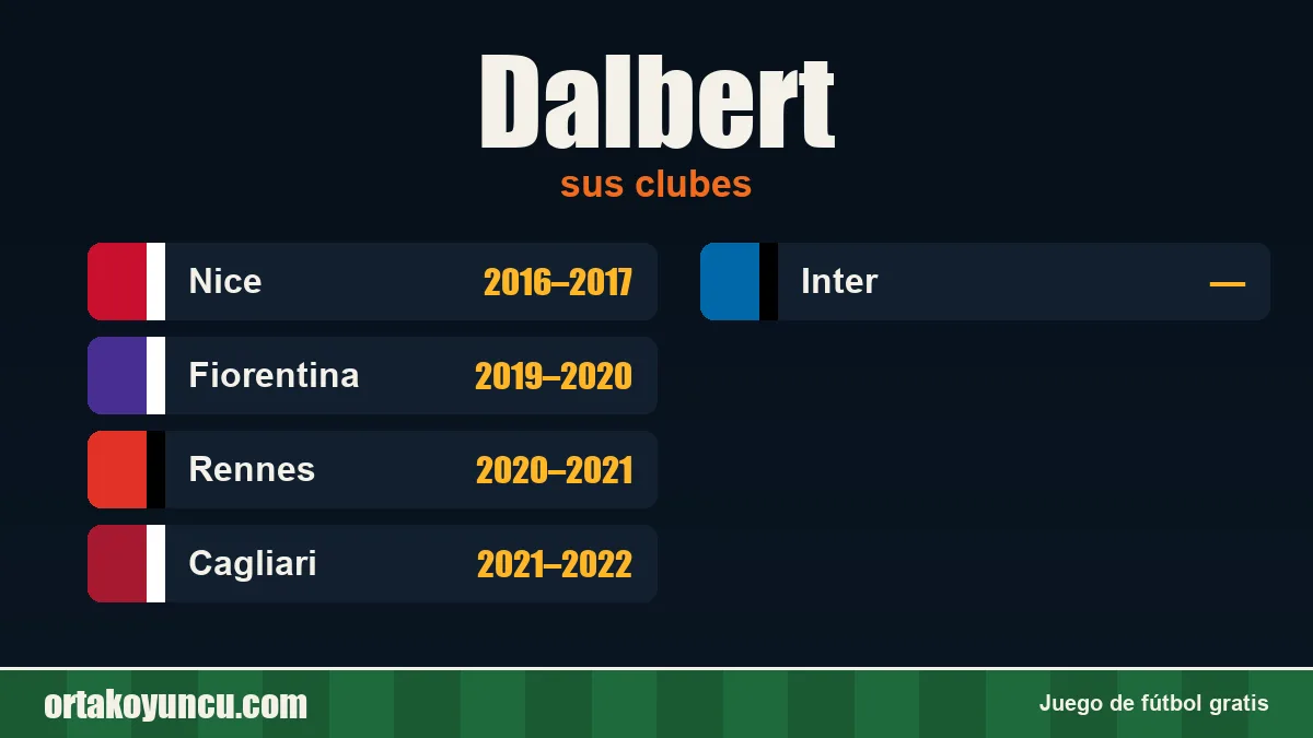 Dalbert: clubes y años