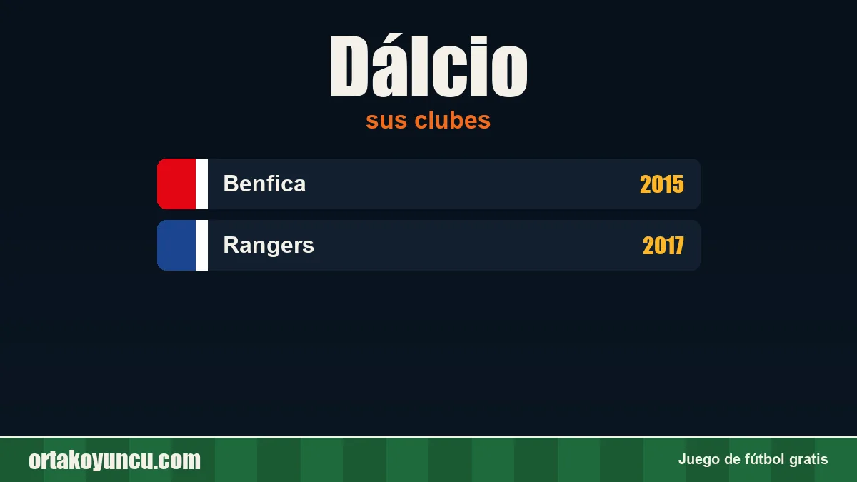 Dálcio: clubes y años