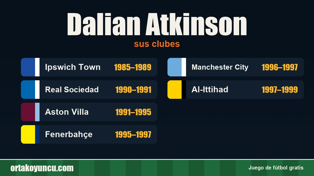Dalian Atkinson: clubes y años