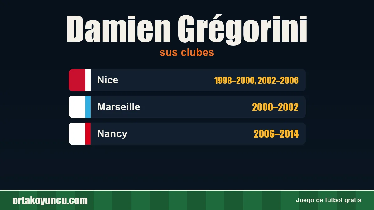Damien Grégorini: clubes y años