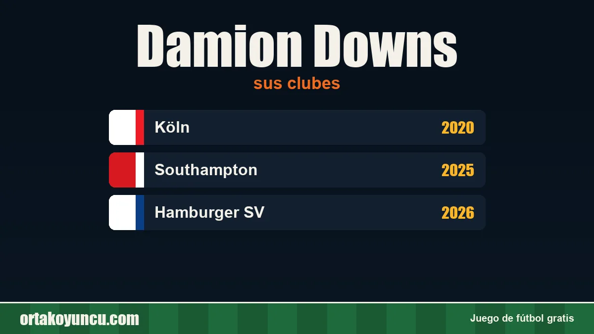 Damion Downs: clubes y años