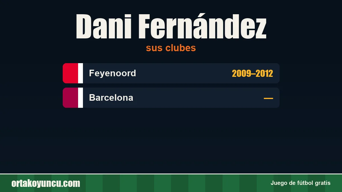 Dani Fernández: clubes y años