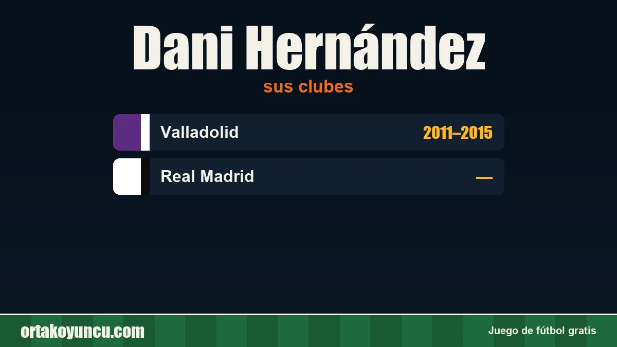 Dani Hernández: clubes y años