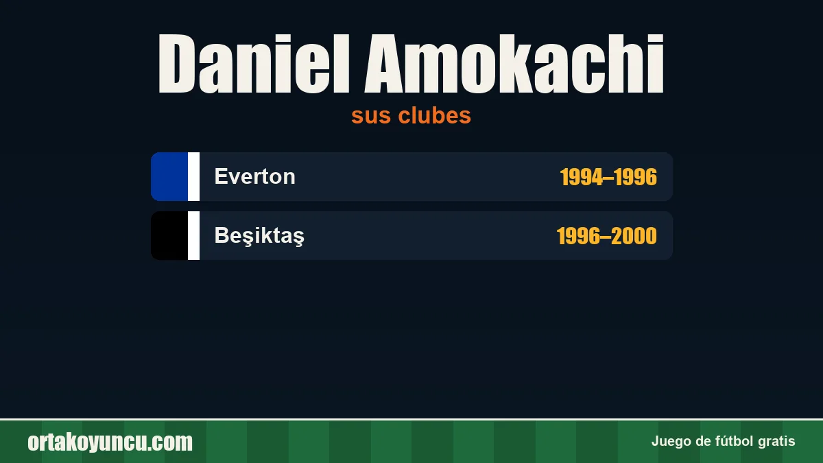 Daniel Amokachi: clubes y años
