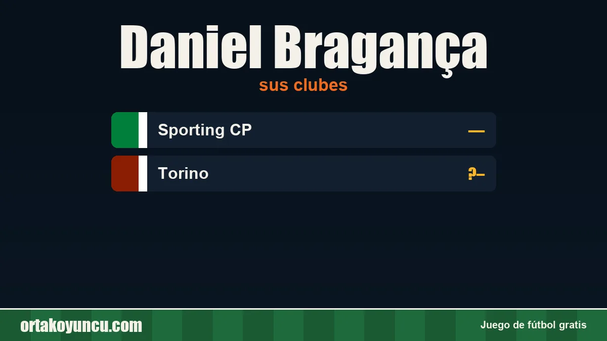 Daniel Bragança: clubes y años