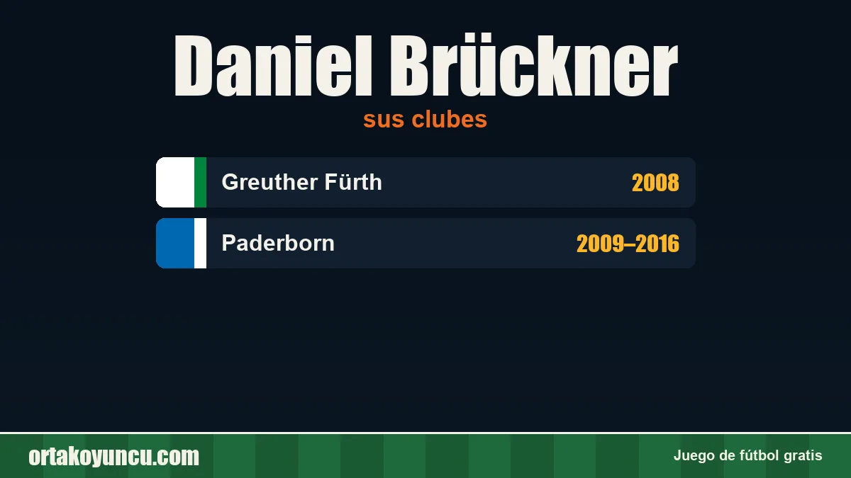 Daniel Brückner: clubes y años