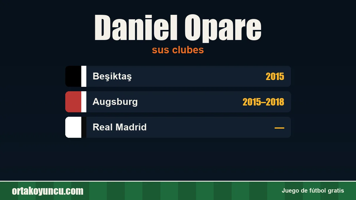 Daniel Opare: clubes y años
