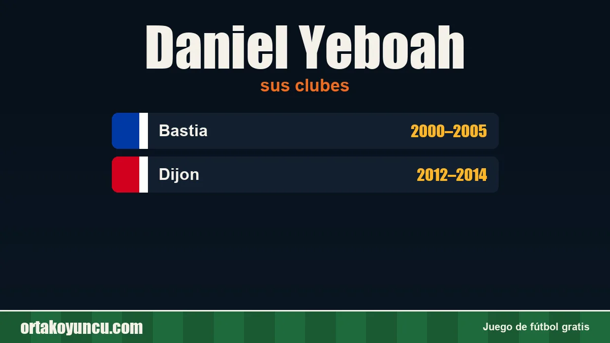 Daniel Yeboah: clubes y años