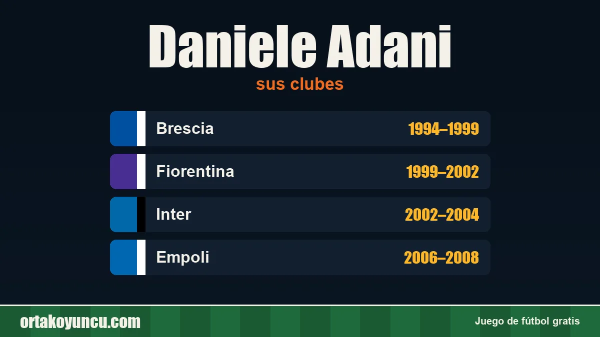 Daniele Adani: clubes y años