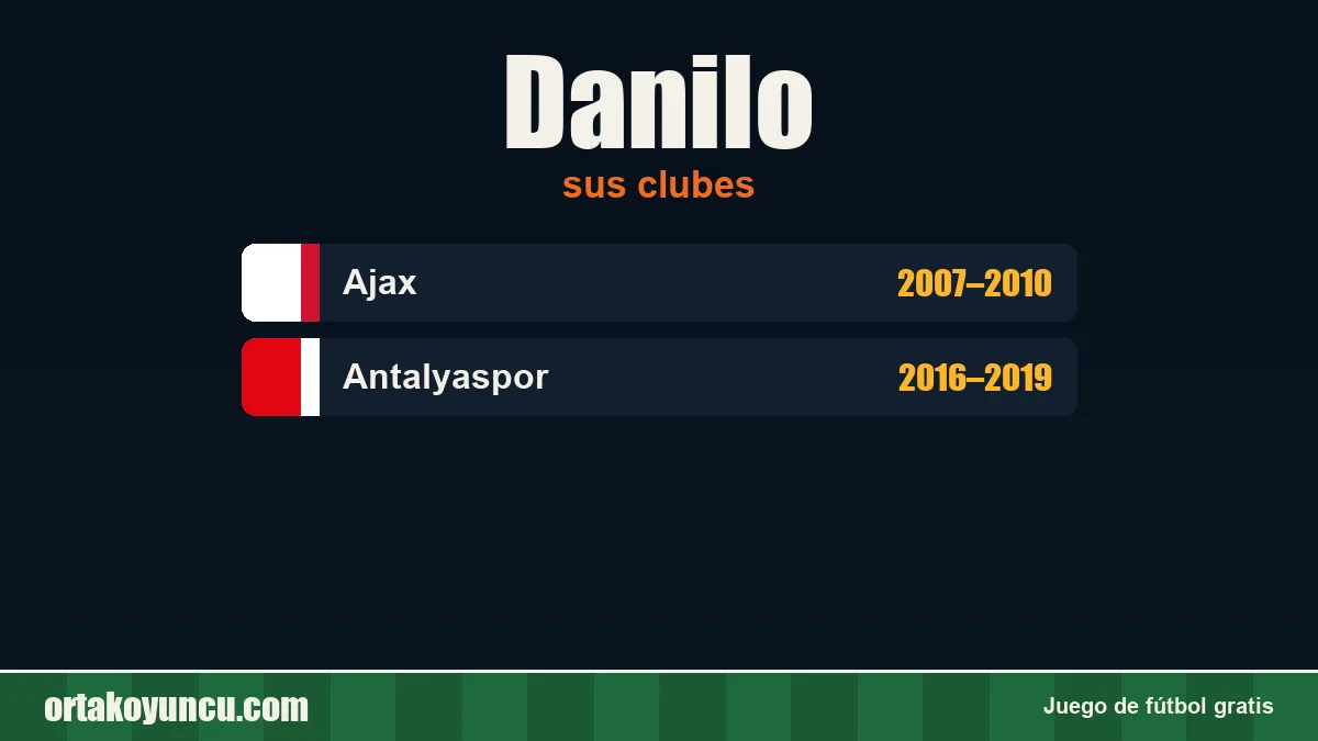 Danilo: clubes y años