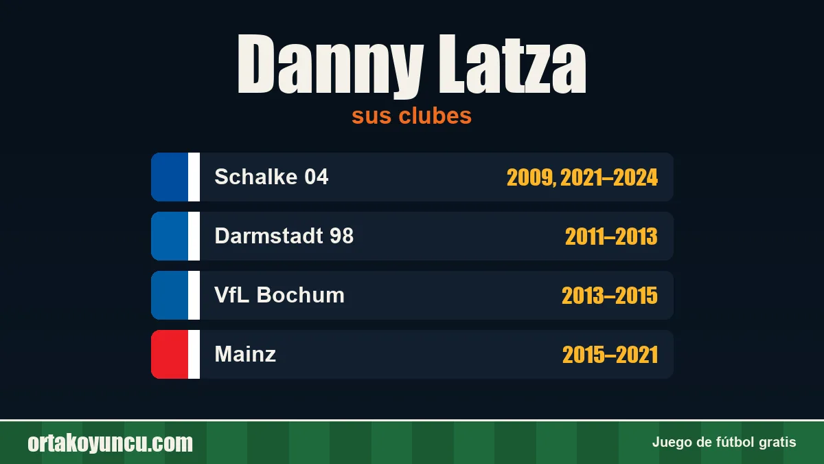 Danny Latza: clubes y años