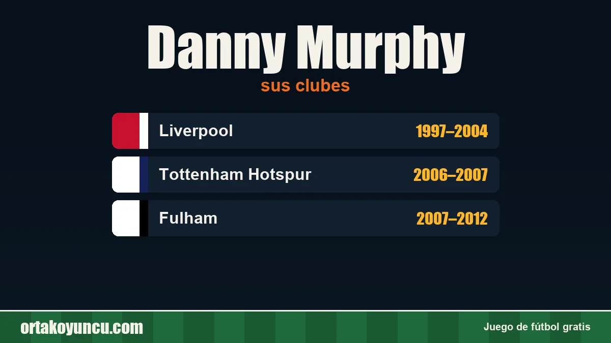 Danny Murphy: clubes y años