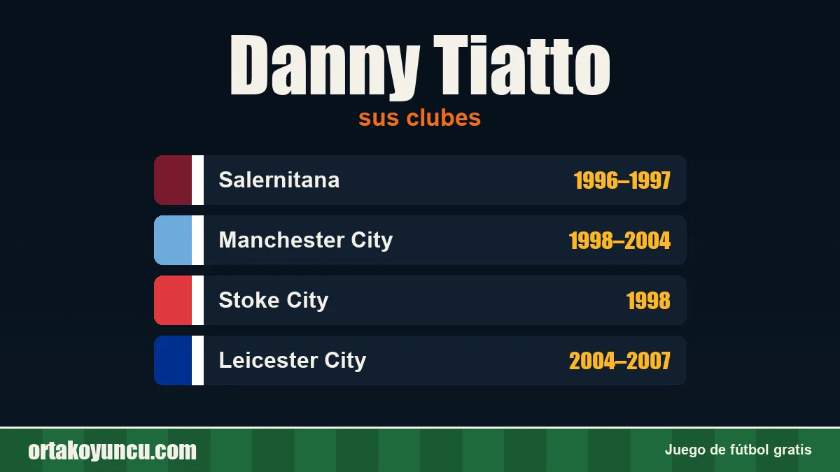 Danny Tiatto: clubes y años