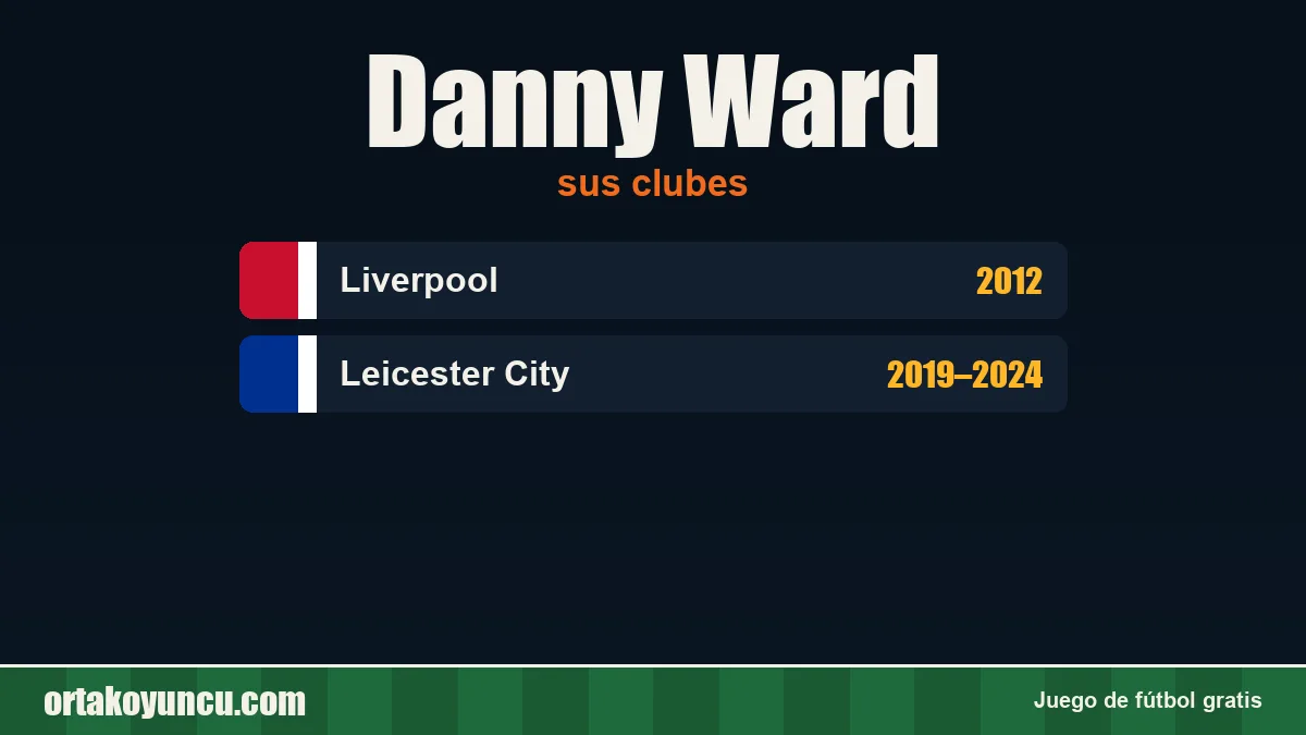 Danny Ward: clubes y años