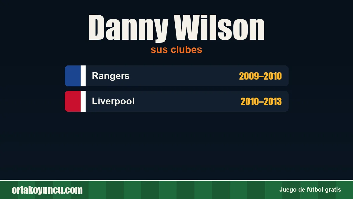 Danny Wilson: clubes y años
