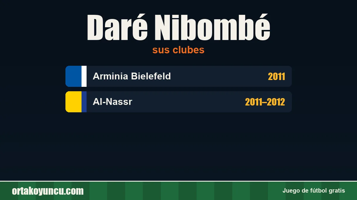 Daré Nibombé: clubes y años
