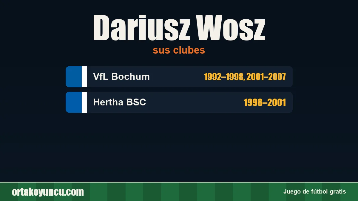 Dariusz Wosz: clubes y años
