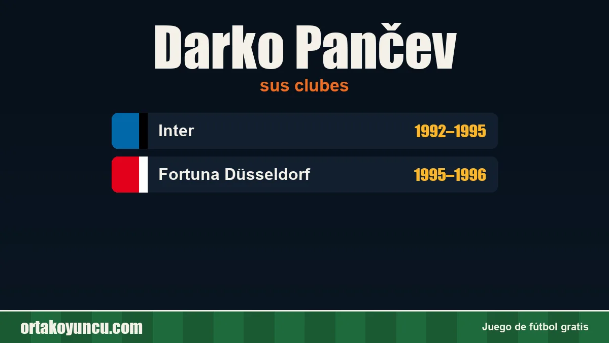 Darko Pančev: clubes y años