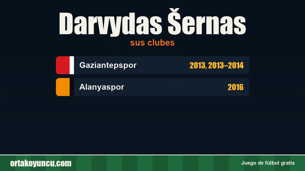 Darvydas Šernas: clubes y años