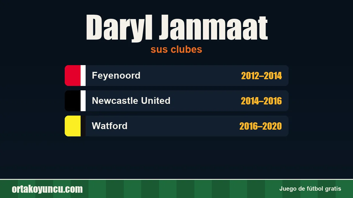 Daryl Janmaat: clubes y años